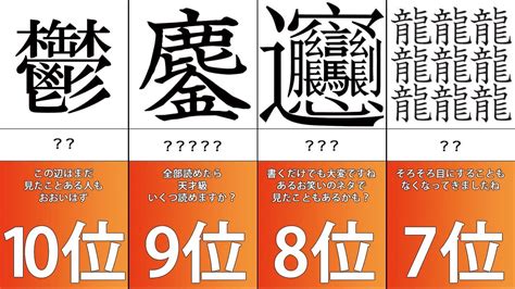 台位|漢字の質問。代か台か。たとえば、「ランキングが2000位だい。